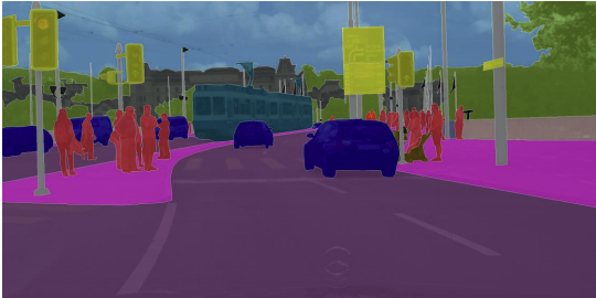 Autonomous driving segmentation example