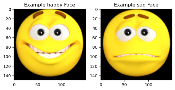 Happy or Sad Image Classifier