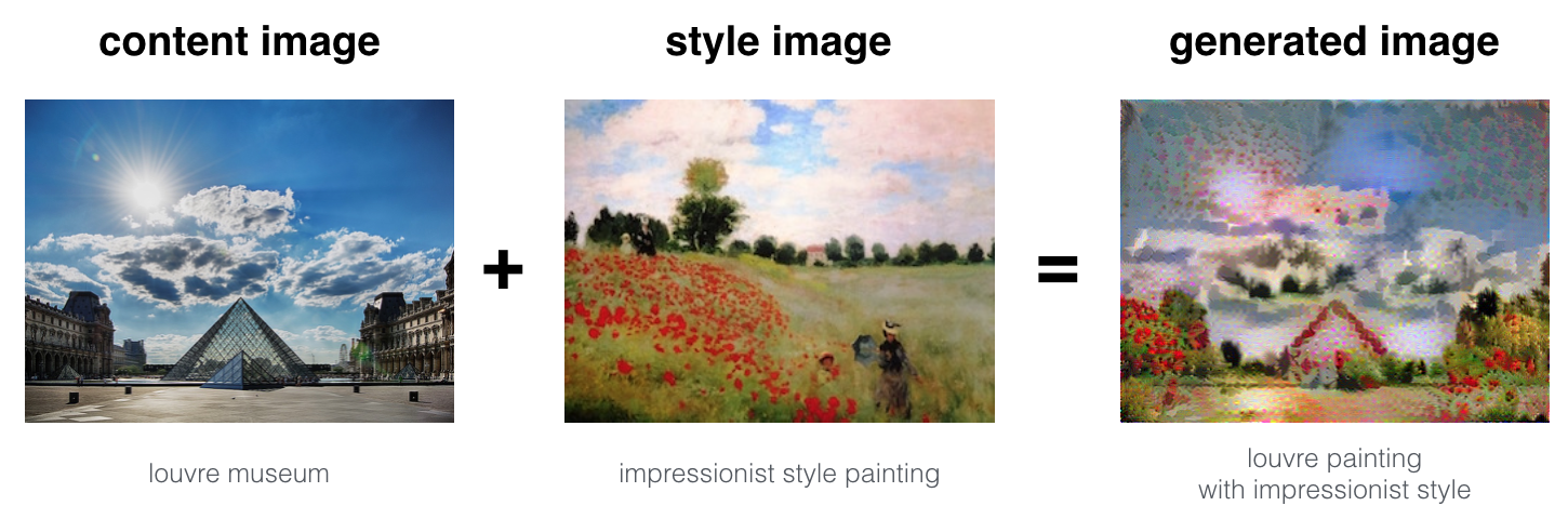 Generated style-transfer output