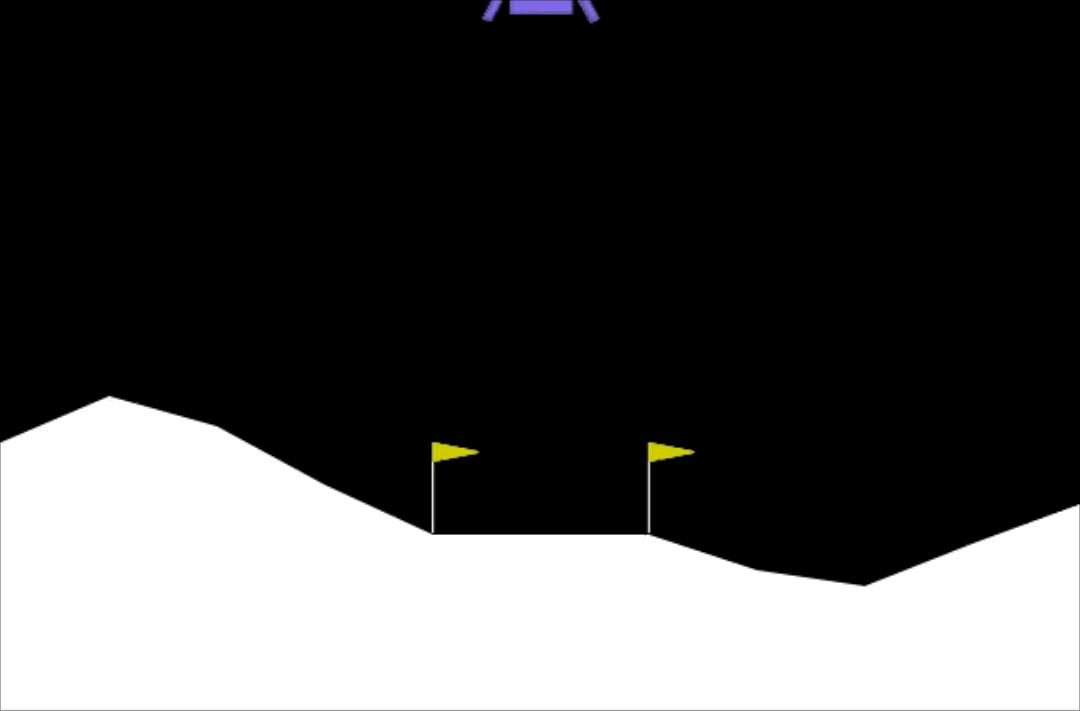 Deep Q-Learning Lunar Lander