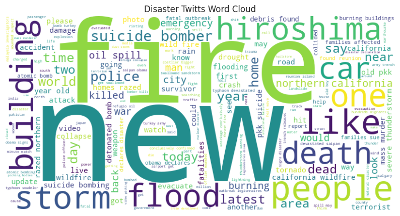 Disaster wordcloud