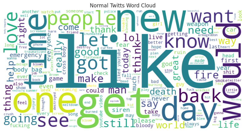 Normal wordcloud